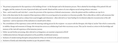Ketamine-assisted psychotherapy, psychedelic methodologies, and the impregnable value of the subjective—a new and evolving approach